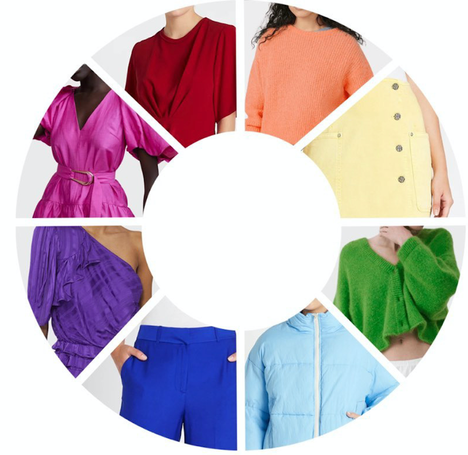 Orderliness Colour In Colour Theory – Order Of Style
